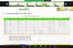 Green-Library-Assessment-65-12