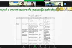 Green-Library-Assessment-65-20